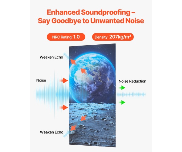 JZGYBWDQ6060T5DR8001V0 gallery 0