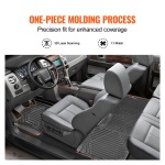 KCDBDFTF250FBF0MGV0 gallery 1