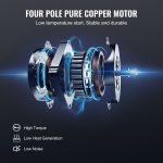 KDZ4CFM180WA15GDIV2 gallery 1 2