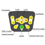 LJGSPY00000000001V2 gallery 4 6