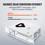 LWGPNKYTJMPP9F5YKV2 gallery 1