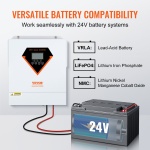 LWGPNKYTJMPP9F5YKV2 gallery 2