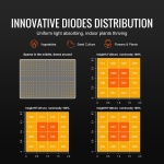 LZB150W21220VN9EHV2 gallery 2