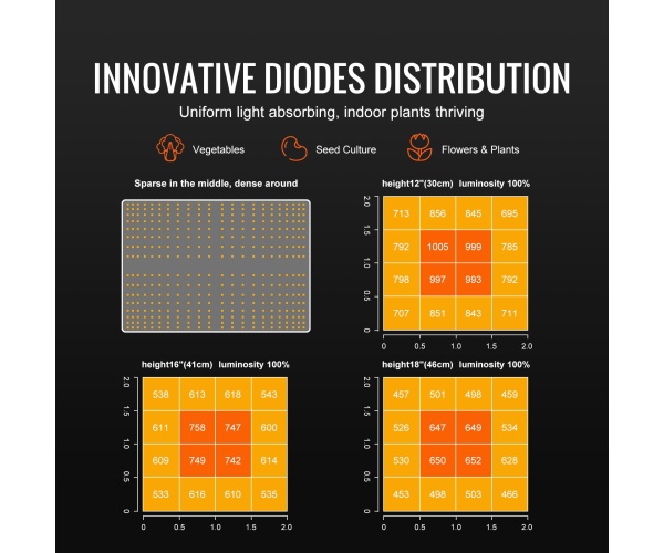 LZB150W21220VN9EHV2 gallery 2