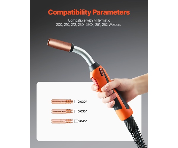 MIGHQMILLER1RY1N6V7 gallery 0