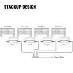 NBQ1.2KW 220VWXBWV0 gallery 4