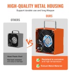 PYJ38WZMS000O7PEZV2 gallery 2