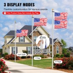 QGTJYS20YCTJSXFRGV0 gallery 2