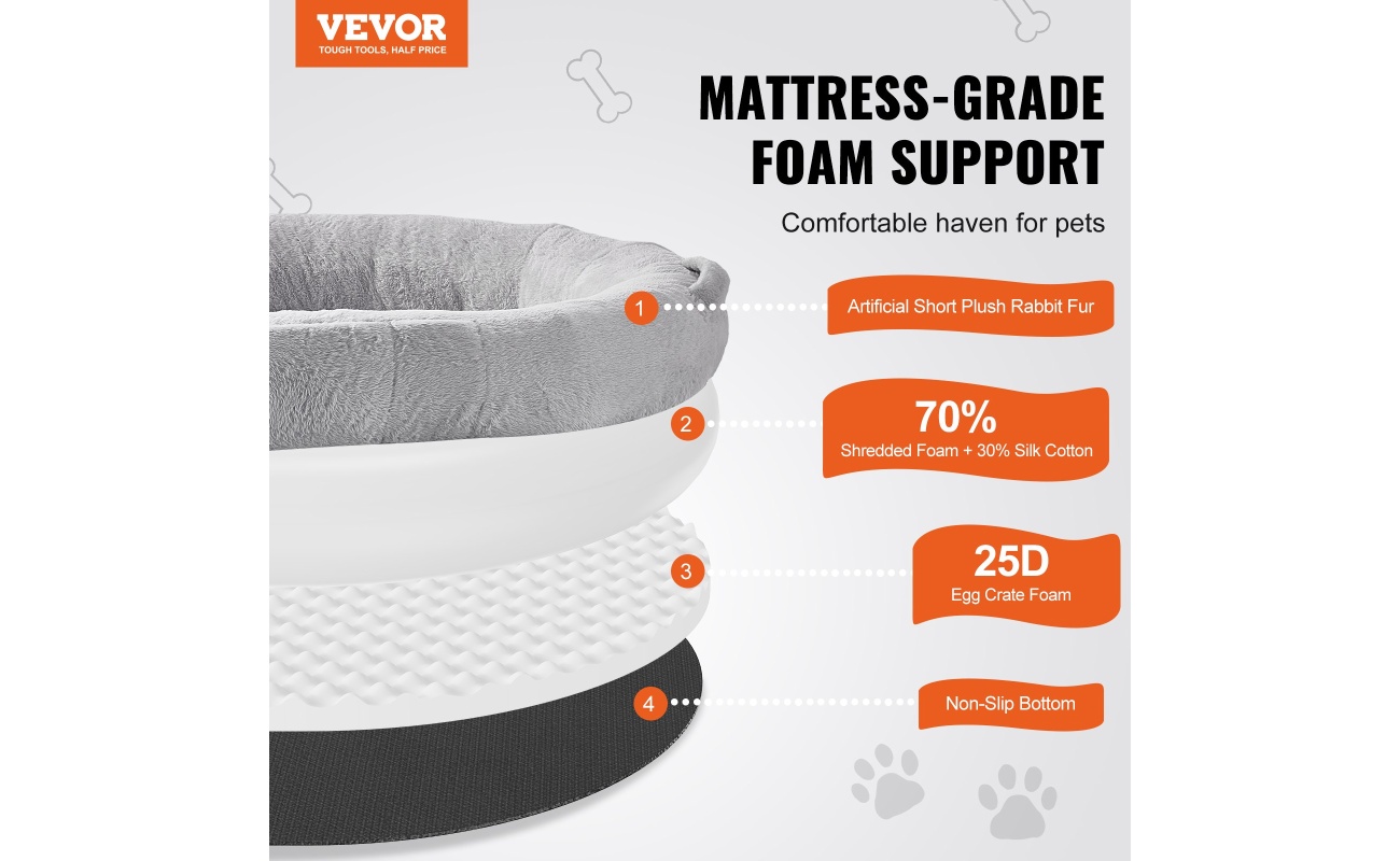 RLGCQBWTYXDMG98O7V0 gallery 0