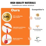 RZX502YC9J003NWUAV0 gallery 2