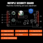 SDK350W1115OZ136BV2 gallery 4