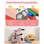 SDSJXKKMJFS4NNF7G001V2 gallery 2