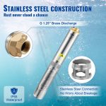 SJQSBNZOC750W3JTDV2 gallery 2 3