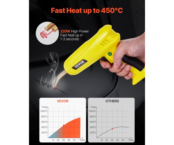 SLHJHQ220W1DDIKLEV2 gallery 0