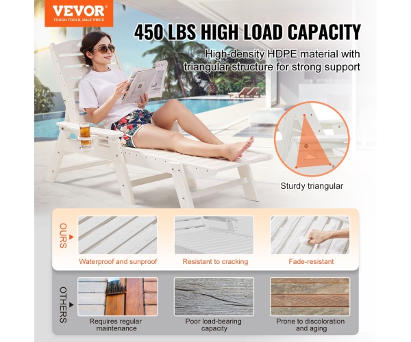 SLTYGDTYTY1HOVHIDV0 gallery 0