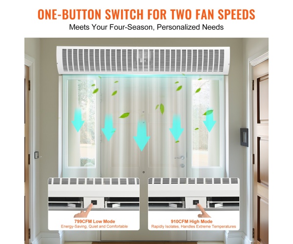 SSFMJGLS60YCNI4WQV2 retry 3