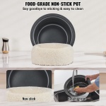 SYDFBFGS10LFFPYVTV2 gallery 2