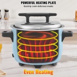 SYDFBFGS13LFX9J1RV2 gallery 3