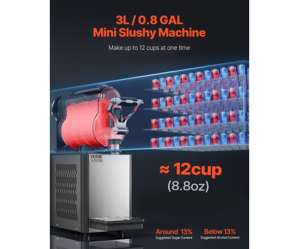 SYXRJX13LDGDOH2X7V2 gallery 0