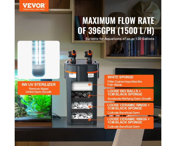 SZXGLQ1500LHMQTIQV2 gallery 0