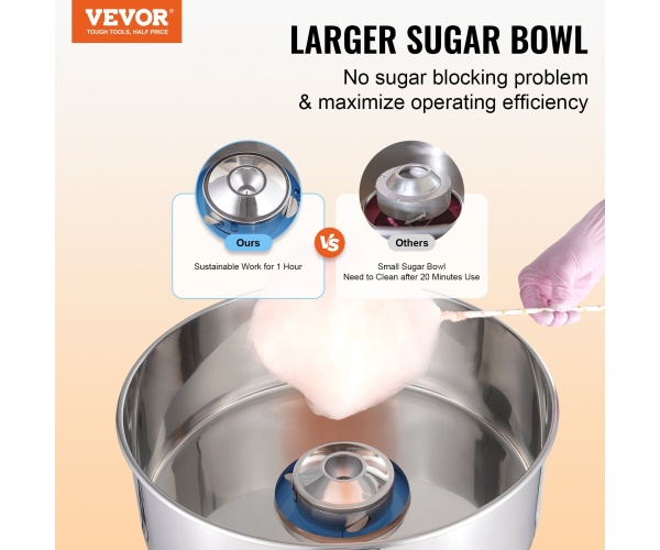 TSMHTJLSWGZM1G9GCV2 gallery 0