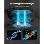 UVCGKGDJHQ21LAXD1V2 gallery 0