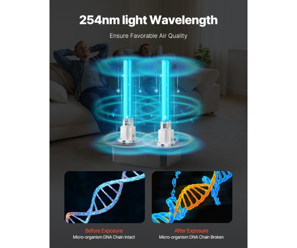 UVCGKGDJHQ21LAXD1V2 gallery 0