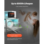 UVCGKGDJHQ21LAXD1V2 gallery 1