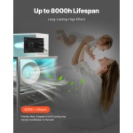 UVZJKGDJHQ25I0XIBV2 gallery 1