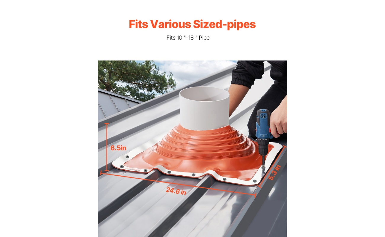 WDGDTGHSEDPMXGHUIV0 gallery 0