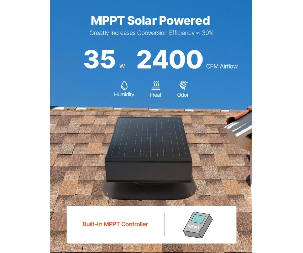 WDPQSWDKZQYKFOL87Y3 gallery 0