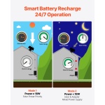 WDPQSWDKZQYKOBF15V2 gallery 2