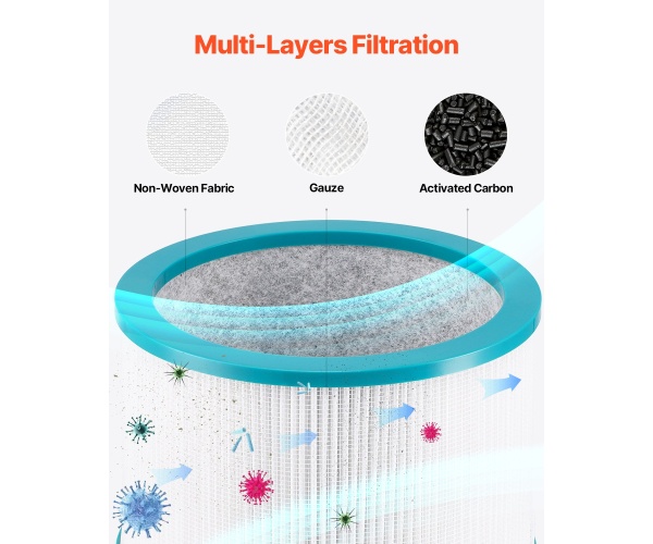 WYTSGLQ74INCVNCR7V0 gallery 0