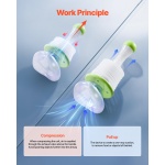 XQSZXJYZZ2GXLPSN3001V0 gallery 2