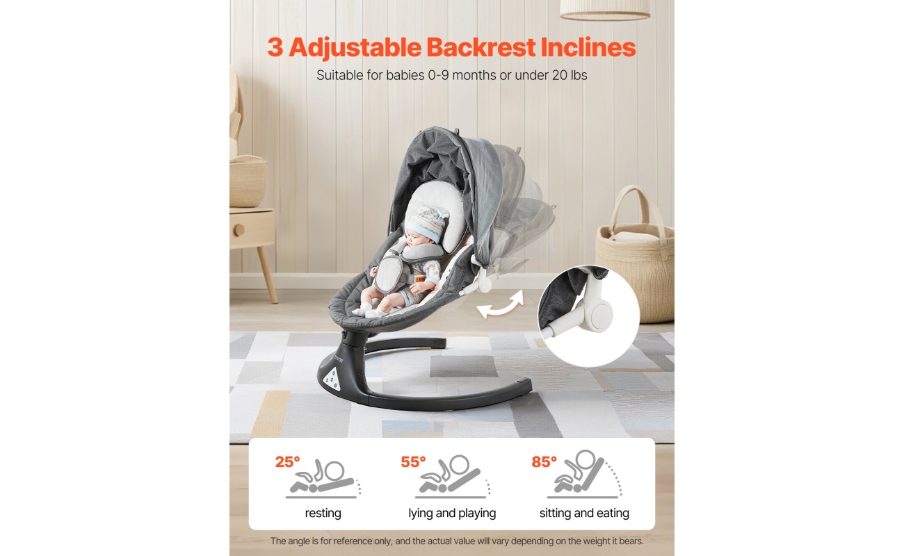 YEQQQZCPVCCP4ON4YV2 gallery 0