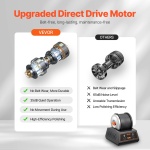 YSDMJHSSDKDZQ5BWRV2 gallery 0