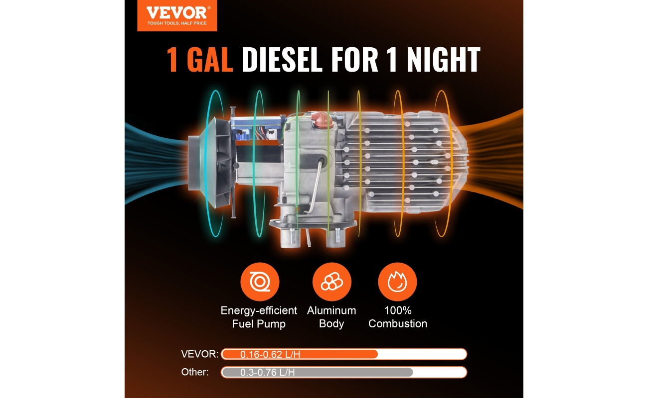 ZCJRQWS12V8KW52EEV9 retry 1