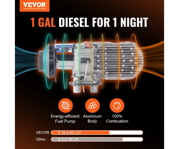 ZCJRQWS12V8KW52EEV9 retry 1