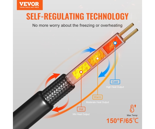 ZDWWGWQGDJRD8Q68HV2 gallery 0 4