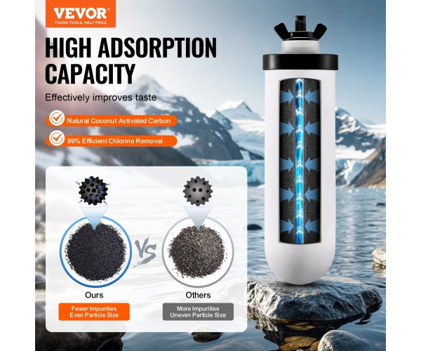 ZLLSTHXHXTTCBVCD7V0 gallery 0