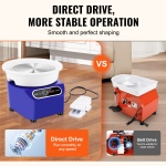 ZQLPJXS11YC3WK3YIV2 gallery 1