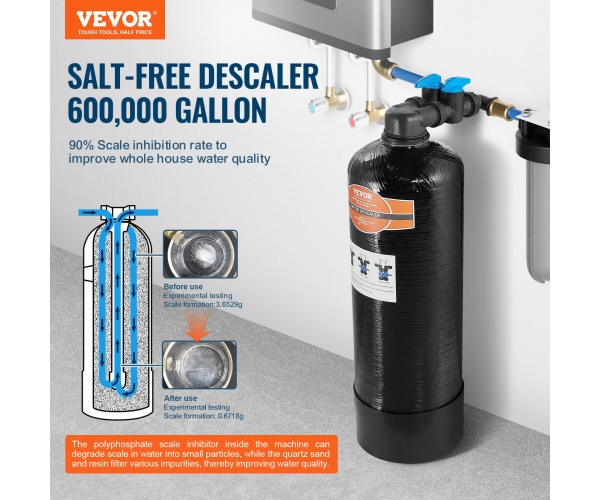 ZYWYRSQ1INCH6UX3UV0 gallery 0