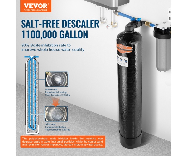 ZYWYRSQ1INCHGQ60ZV0 gallery 0