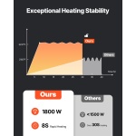 CGYJRQZJTJSCHCAQC001V2 gallery 2