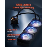 CPULQFSSLDPBIC6GAV9 gallery 2