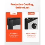 DCWXGQZDSMDR9NUMIV0 gallery 4