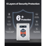 DXDYZHQSY2205XVNZ001V7 gallery 2