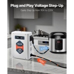 DXDYZHQSY220W0SFC001V7 gallery 1