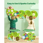 ETMLGBMZKZHSK0Y2YV0 gallery 3