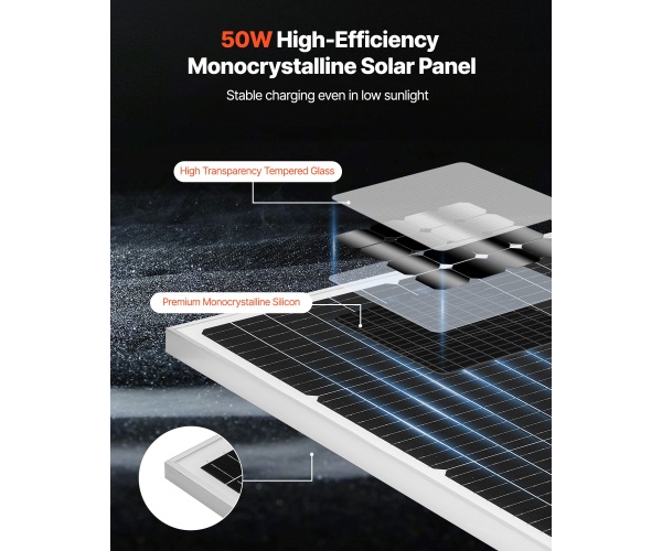 GDSXLDJG50WWGZAH2001Y3 gallery 0